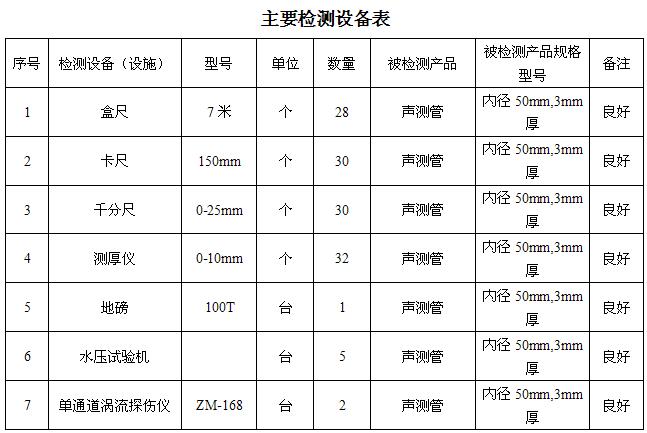 湘西桩基声测管主要生产设备-2